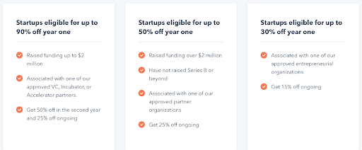 HubSpot for Startups Prices