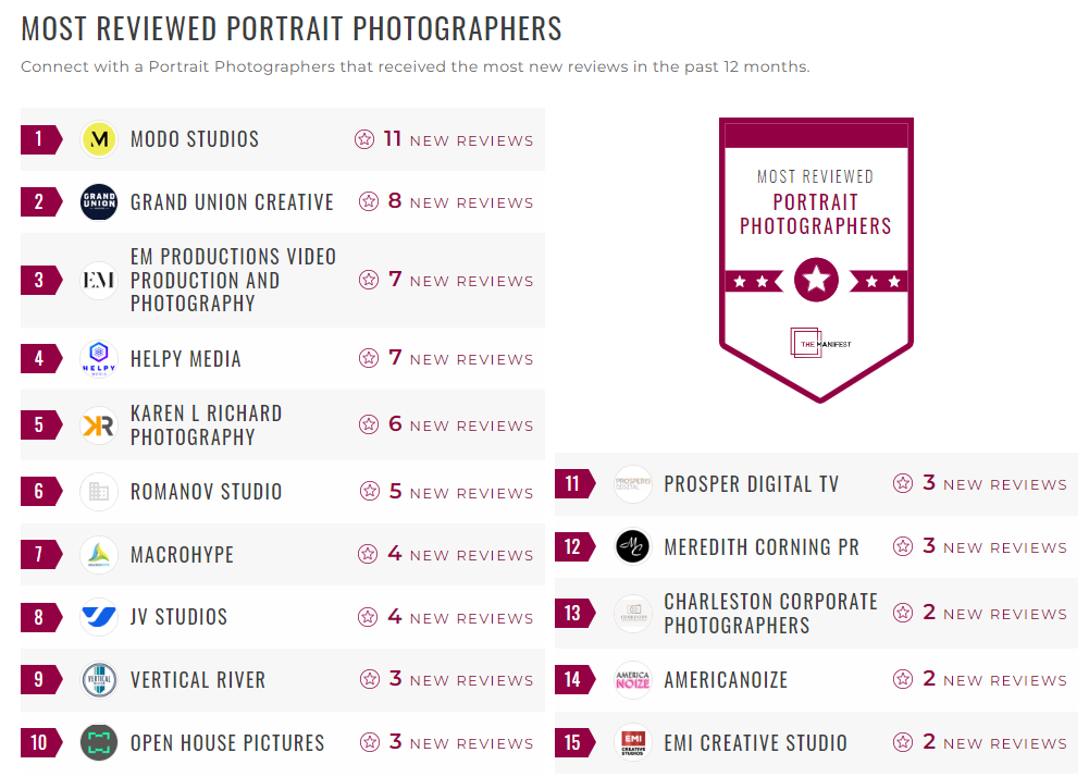 Portrait Photographers