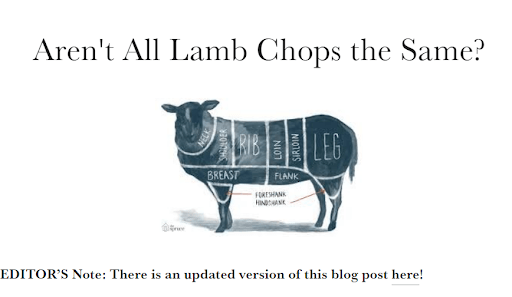 Lamb Chop diagram with an updated blog post message