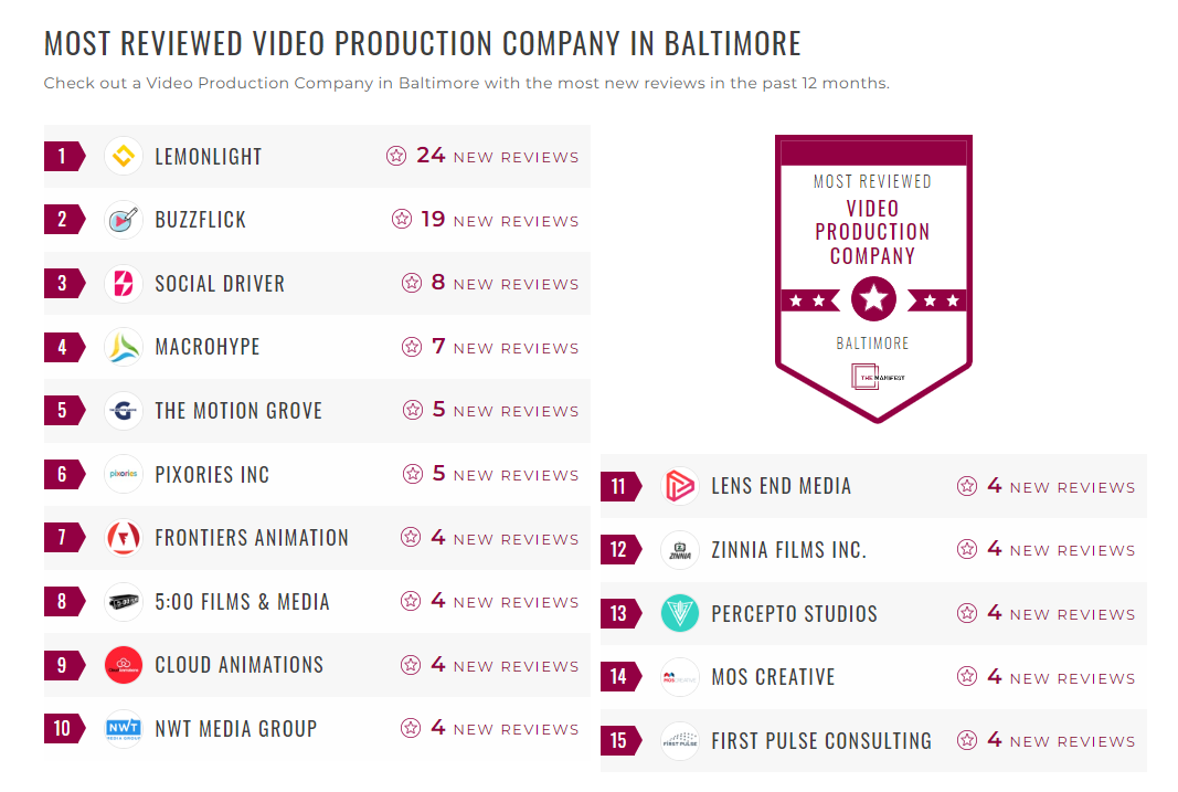 Video Production Companies