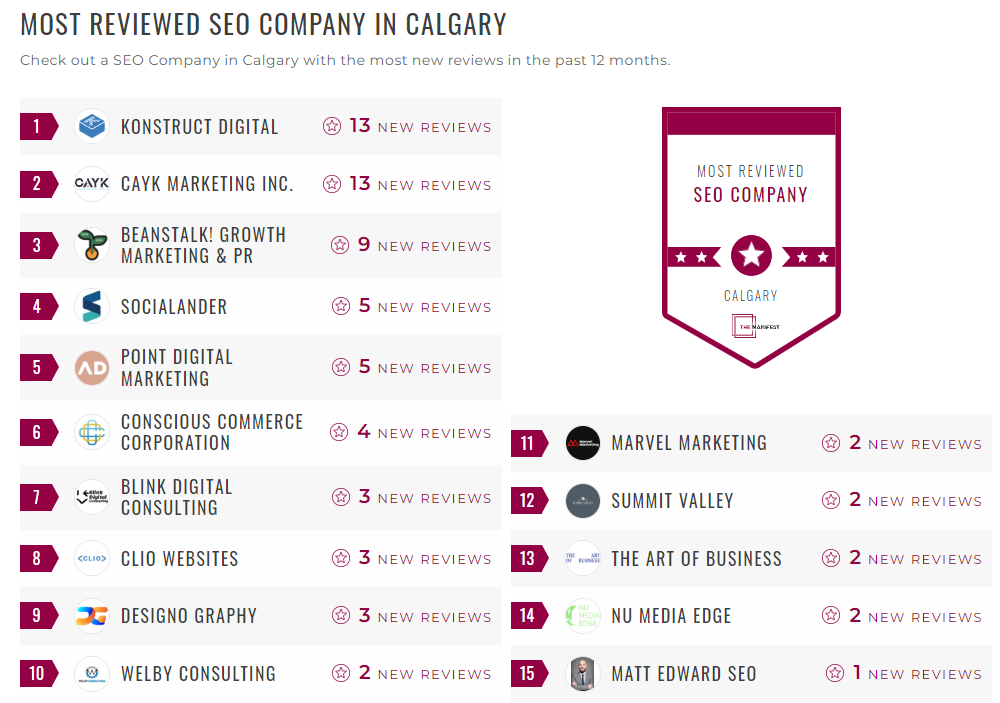 SEO Companies