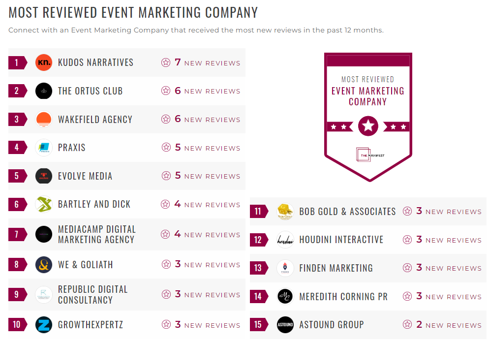 Event Marketing