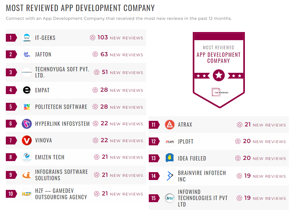 Mobile App Development