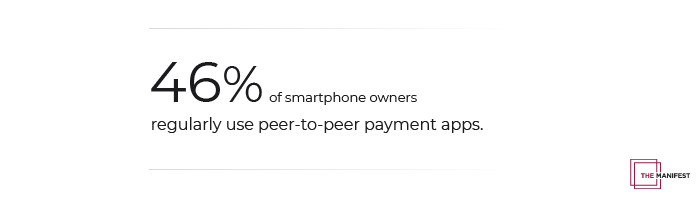 46% of smartphone owners use payment apps