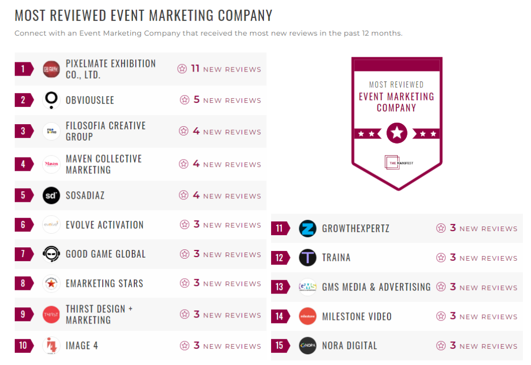 Event Marketing Companies