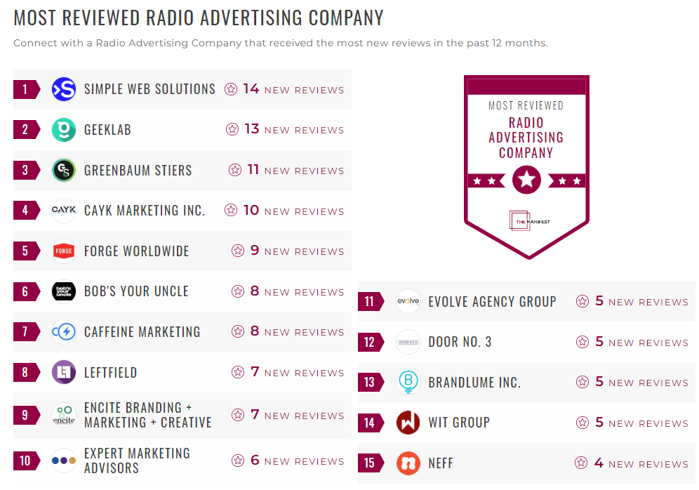 Radio Advertising