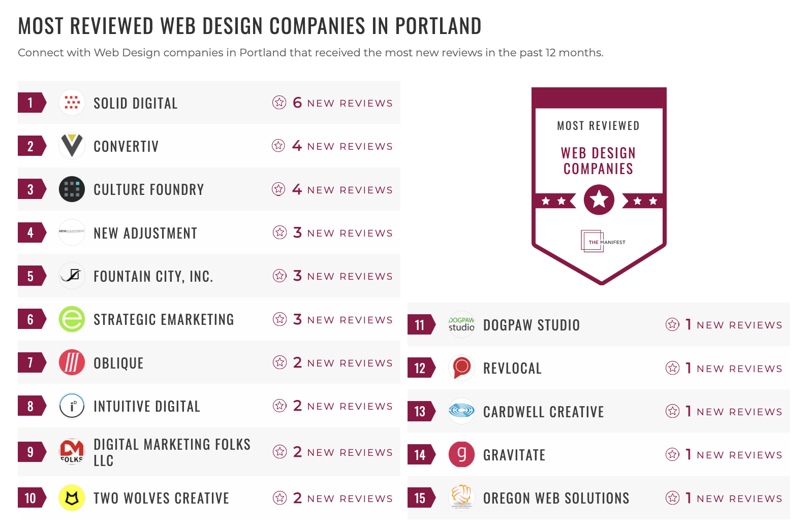 Portland Web Design