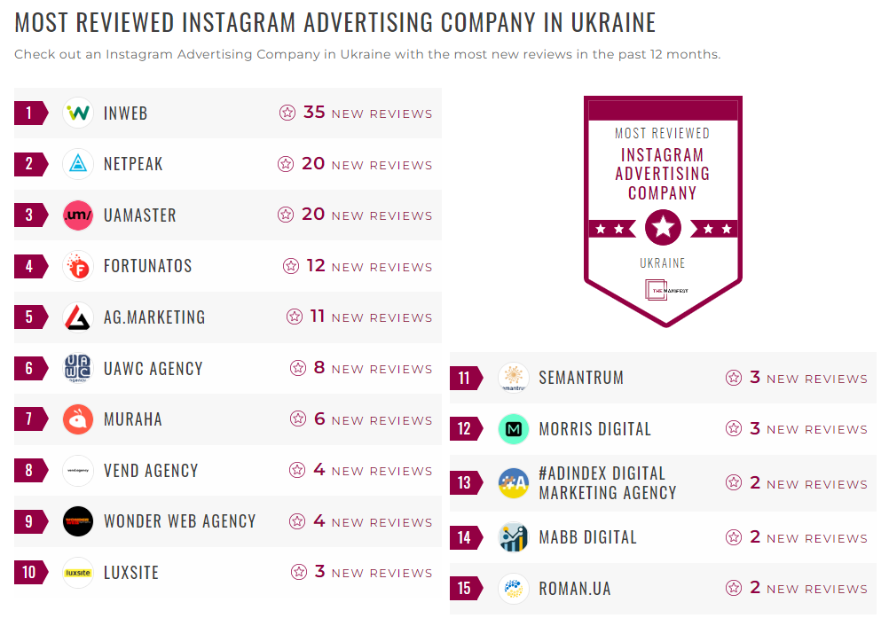 Instagram Advertising Companies