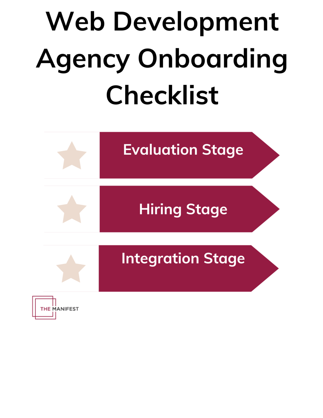 web development agency onboarding checklist