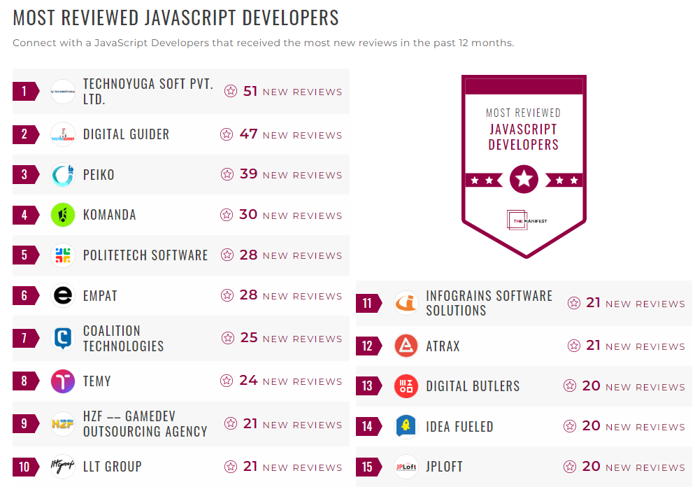 JavaScript