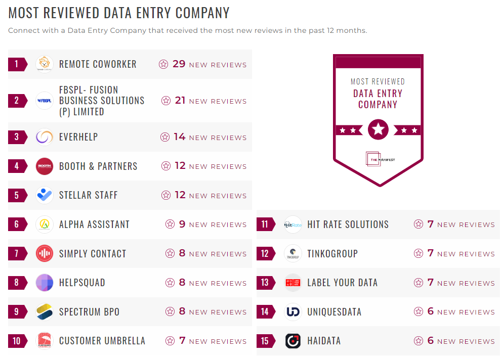 Data Entry