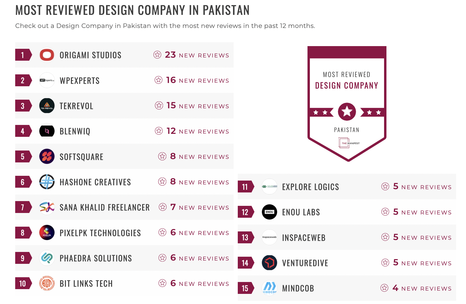 Pakistan Design Leaders