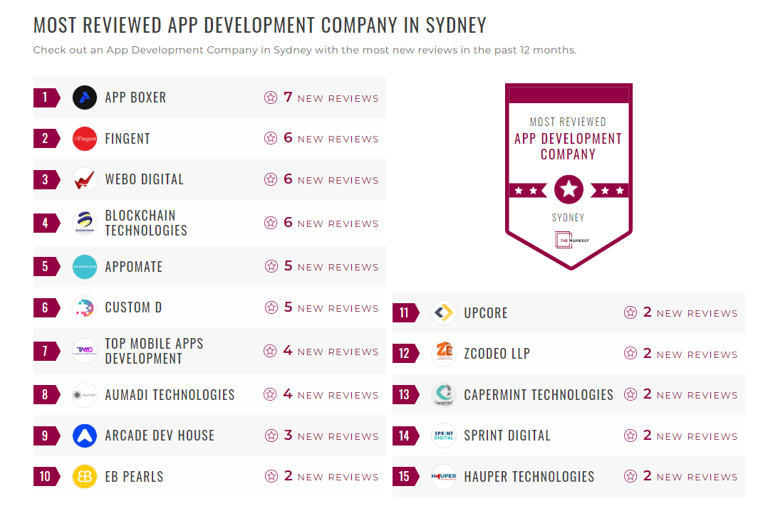 App Development Companies