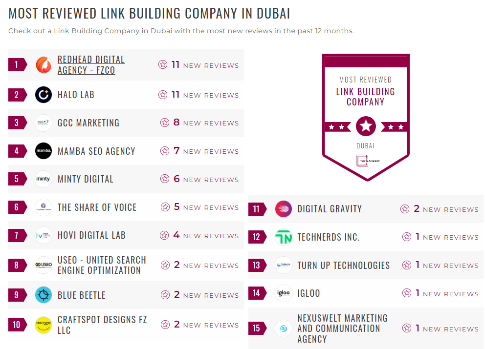 Link Building Companies