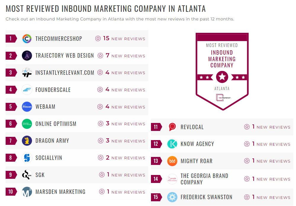 Inbound Marketing Companies