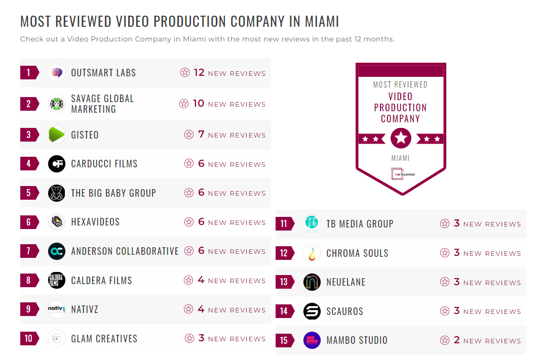 Video Production Companies