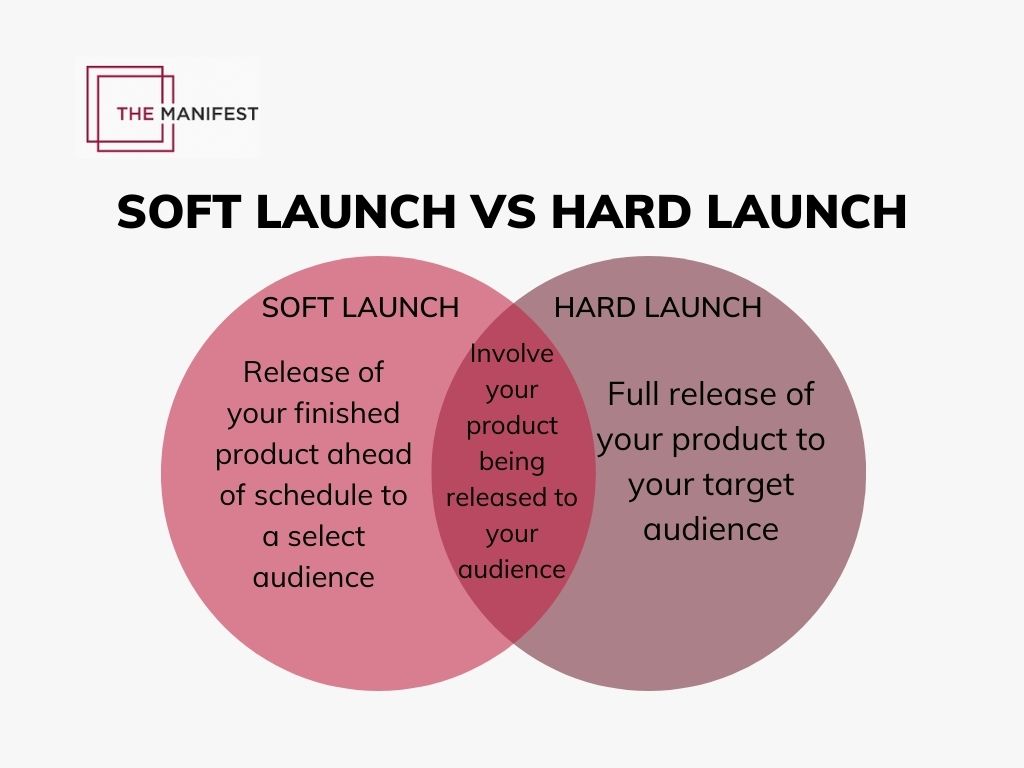 soft launch vs hard launch differences