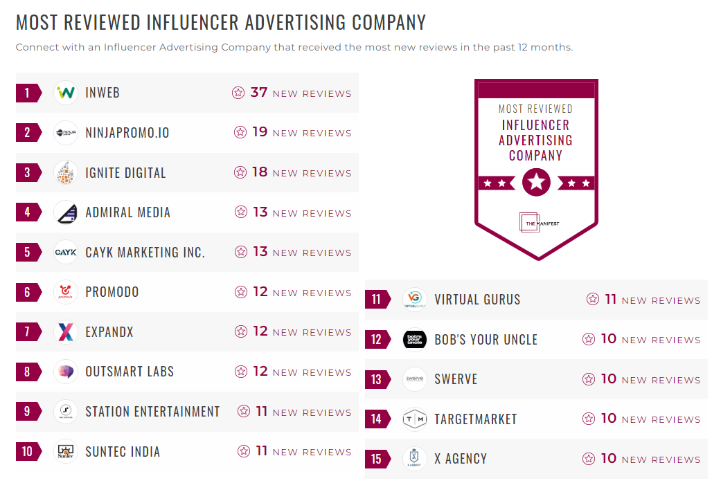 Influencer Advertising Companies