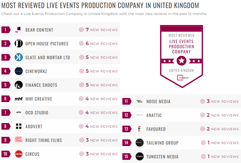 live event production leader list