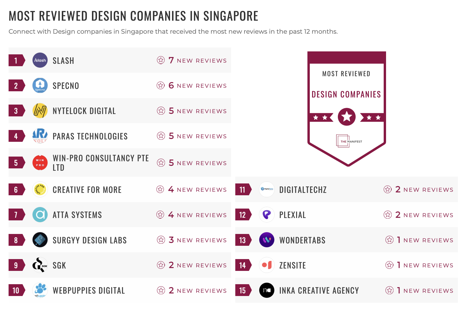 Design Companies