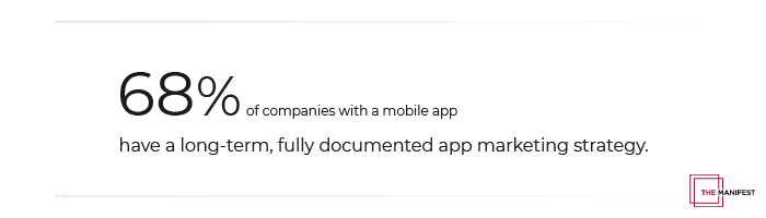 68% of Companies Have A Long-Term, Fully Documented App Marketing Strategy 