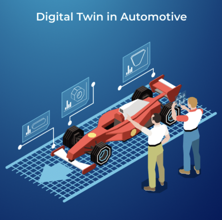 digital twins in the automotive industry