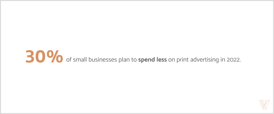 30% spending less on print advertising in 2022