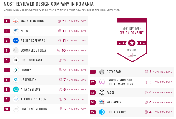 Design Companies