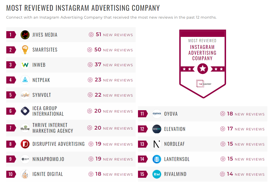 Instagram Advertising Companies