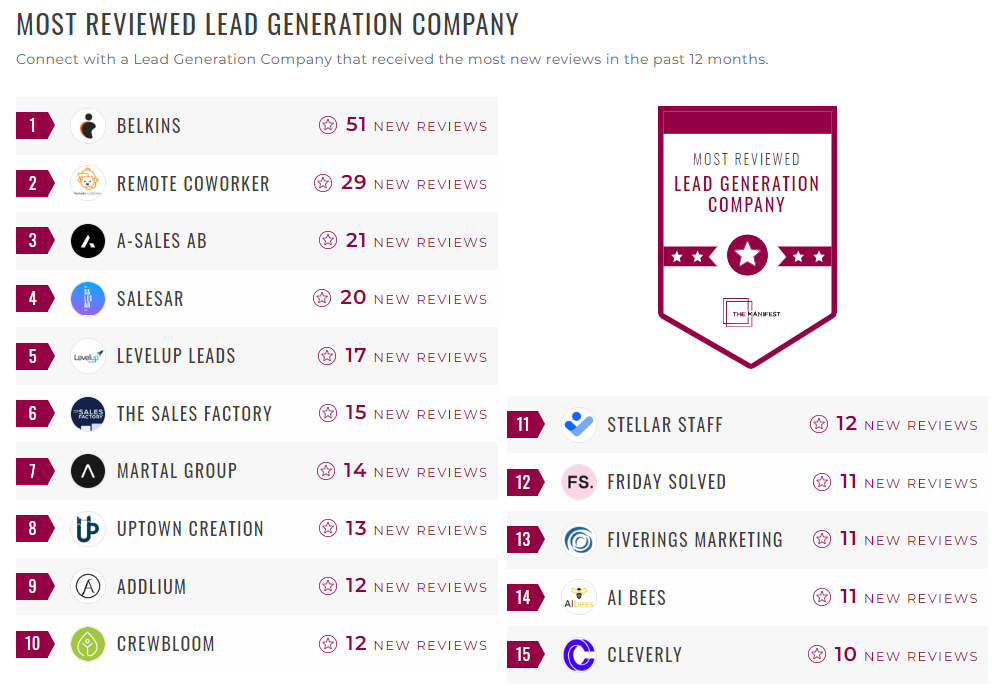 Lead Generation