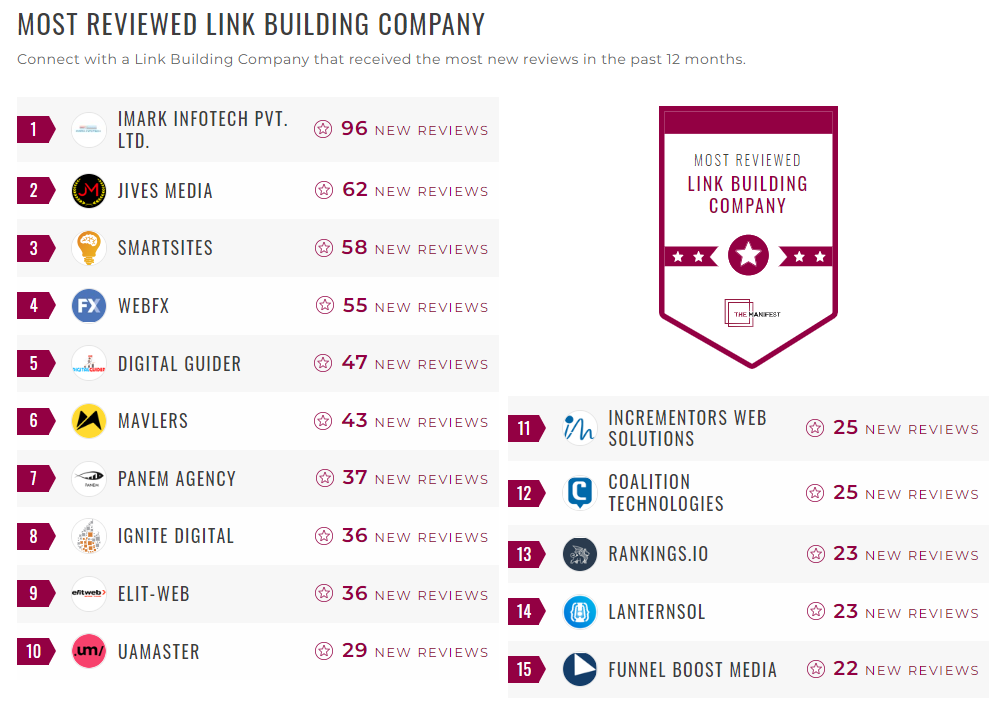 Link Building