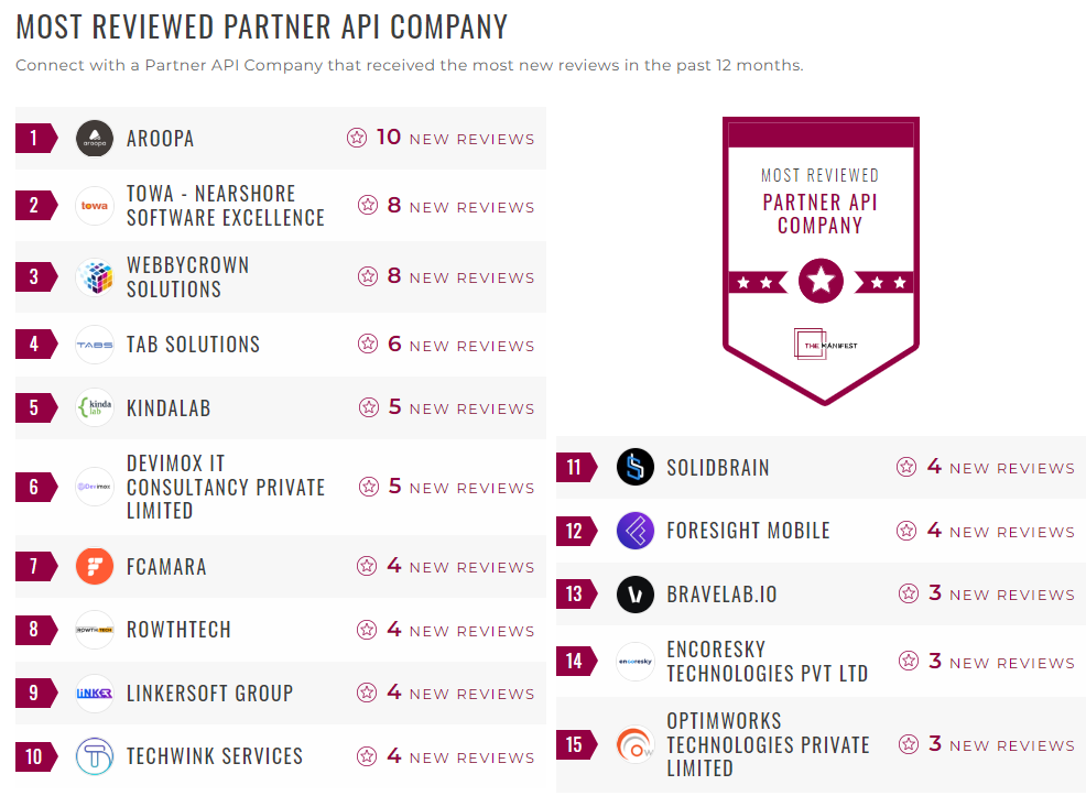 Partner API