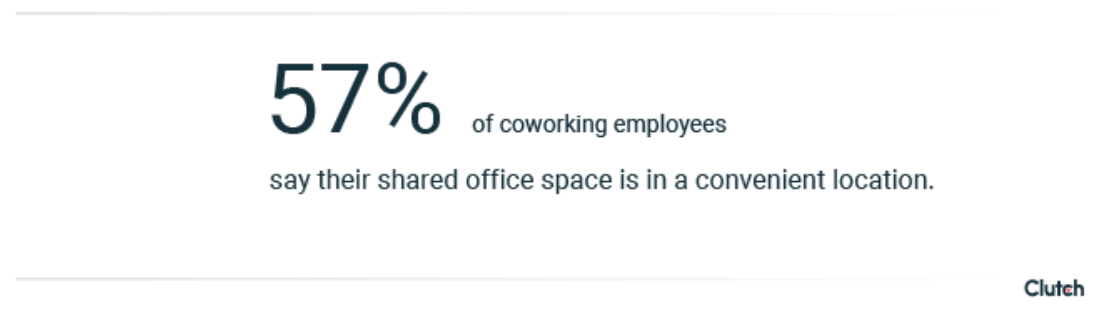 shared office space