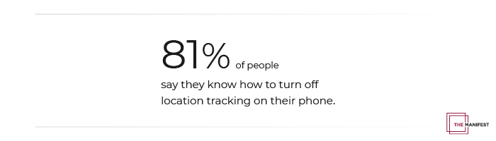 81% of people know how turn off location tracking on their phone
