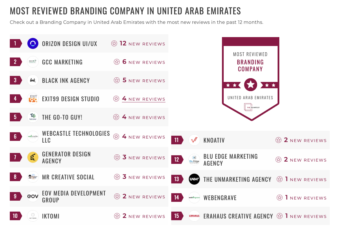 UAE Branding Leaders