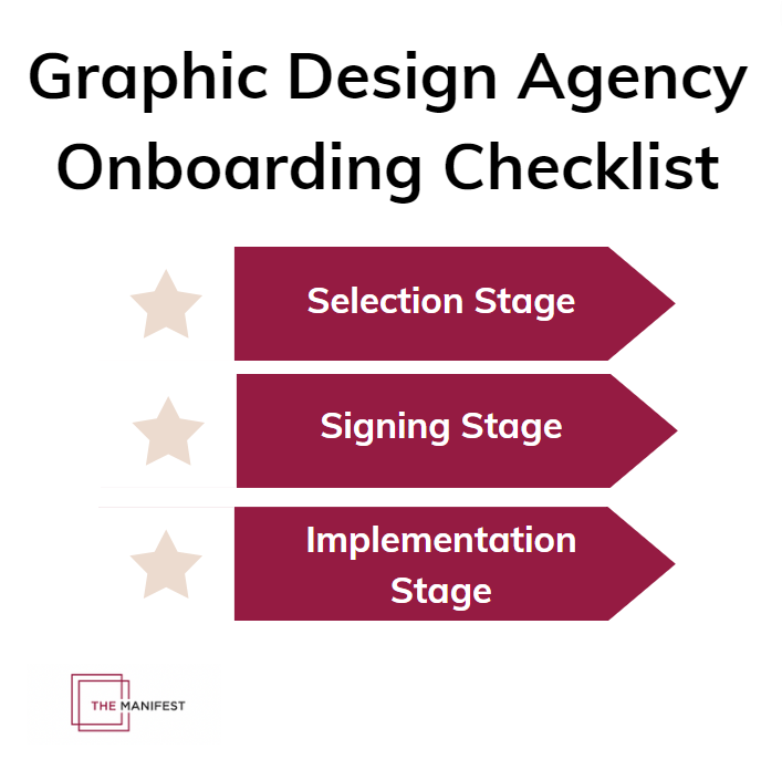 Graphic design agency onboarding checklist