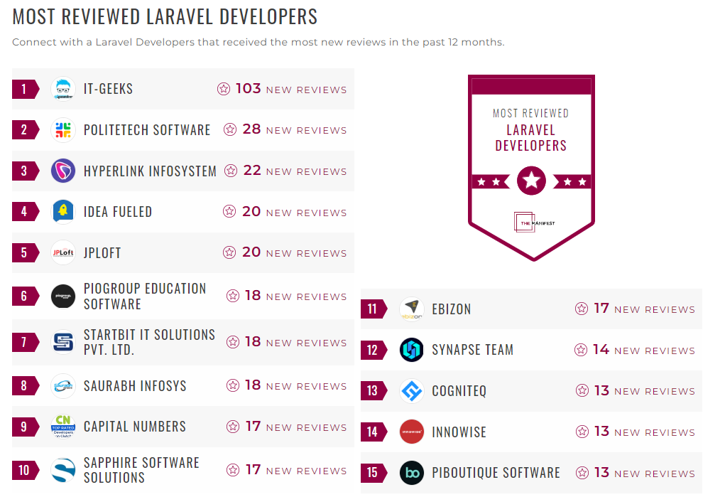 Laravel