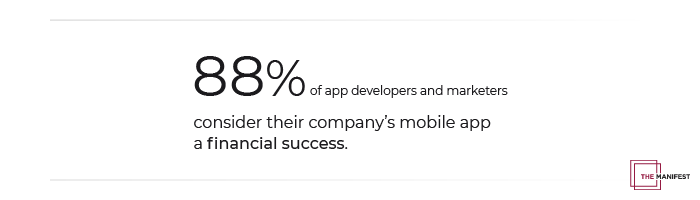 88% of Companies Consider Their Mobile App a Financial Success