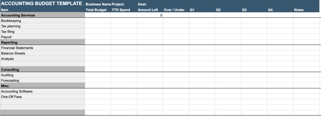 accounting budget template