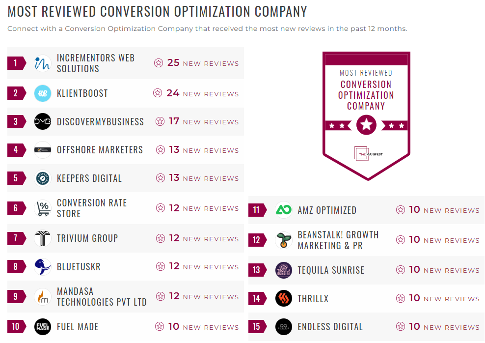 Conversion Optimization