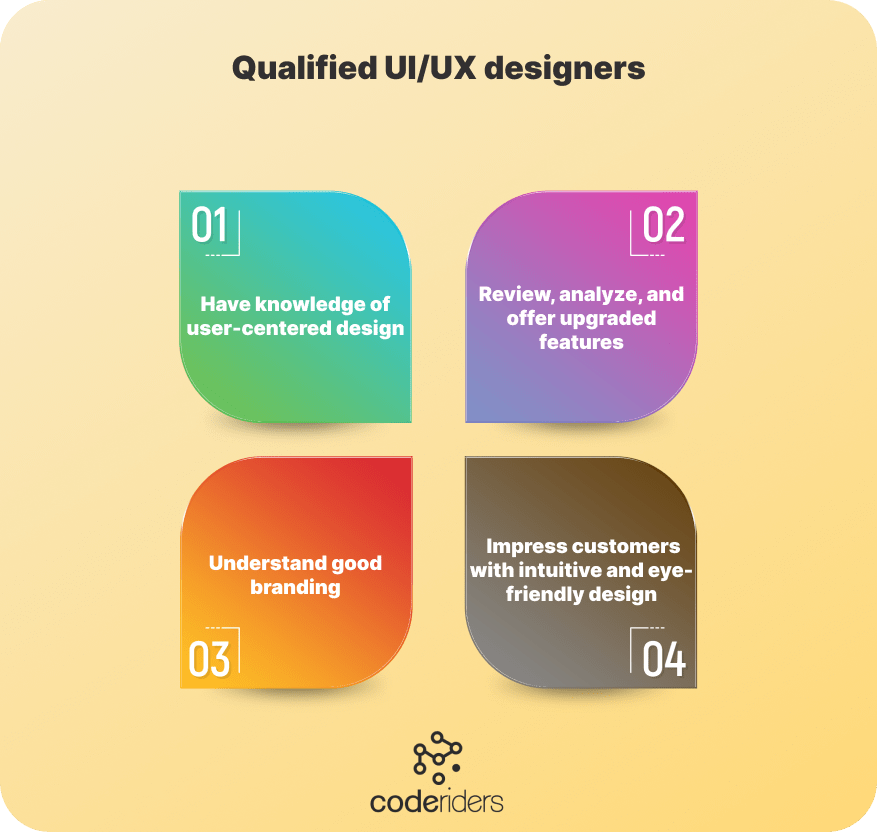 Qualified UI/UX Designers