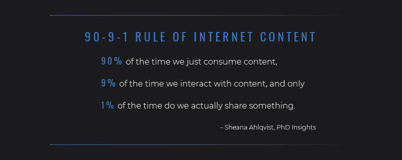 90-9-1 rule of internet content