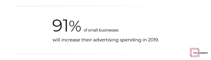 91% of small businesses will increase their spending in 2019.
