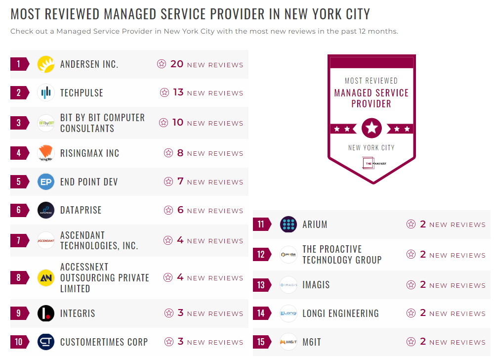 Manage Service Providers