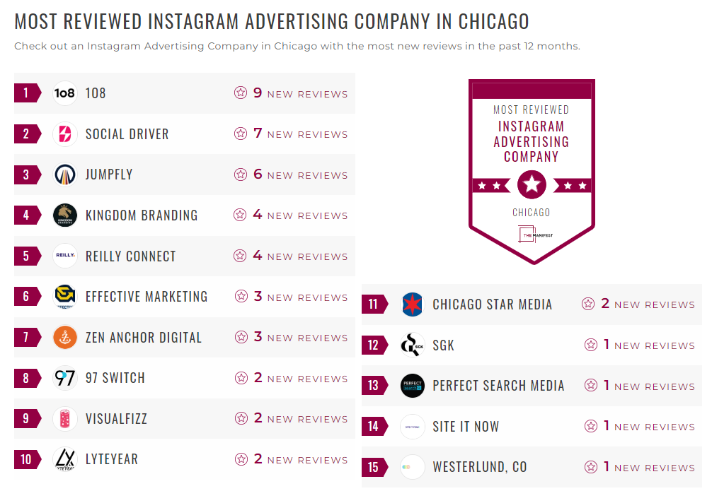 Instagram Advertising Companies