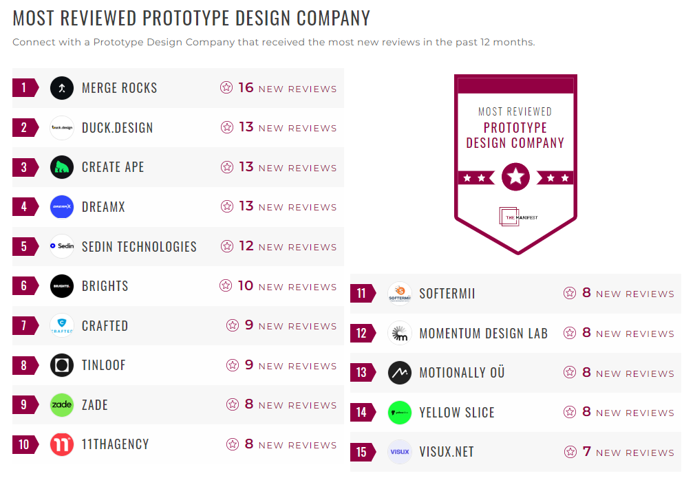 Prototype Design