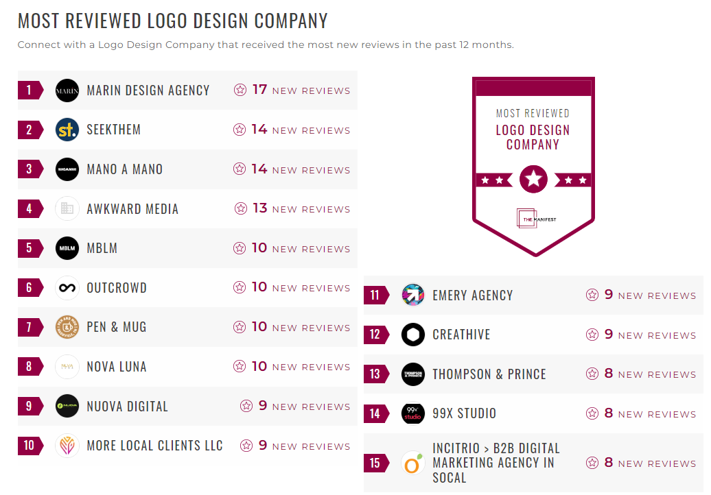 Logo Design Companies