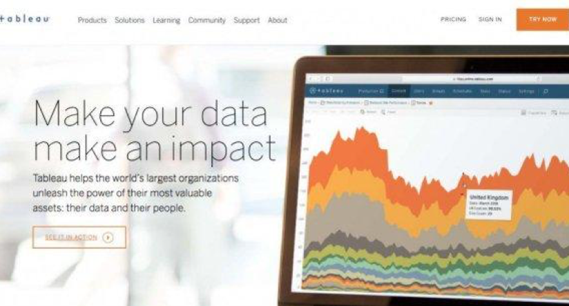 tableau call to action
