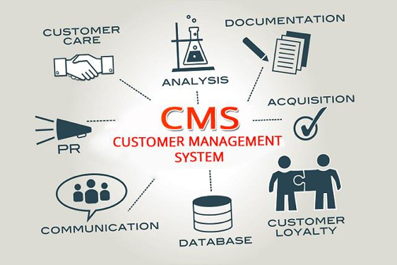 A CMS involves customer care, analysis, documentation, acquisition, customer loyalty, database, communication, and PR.