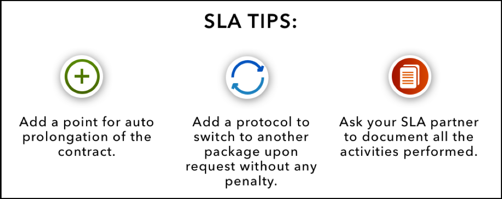 SLA Tips: add a point for auto prolongation of the contract, add a protocol to switch to another package upon request without any penalty, ask you SLA partner to document all the activities performed.
